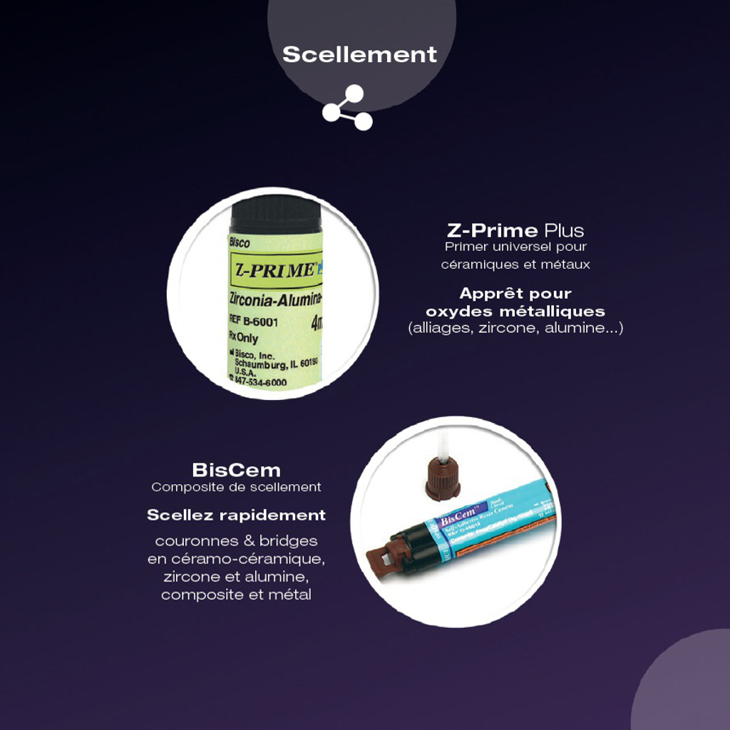 Simplifiez vos procédures