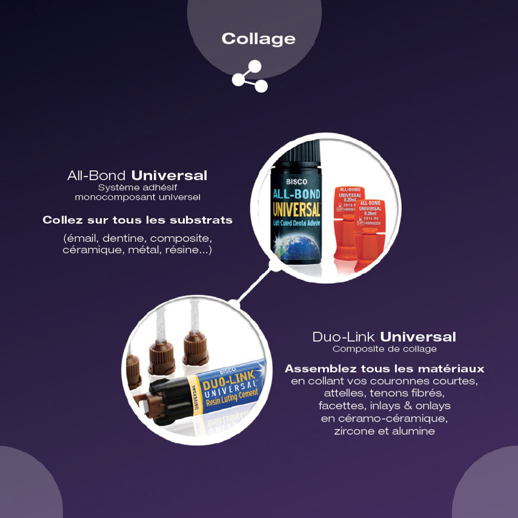 Simplifiez vos procédures